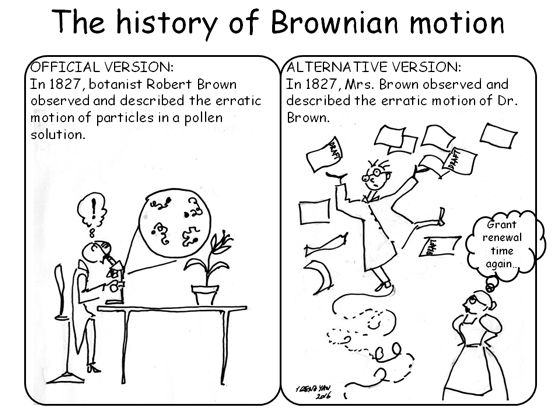 brownian-560