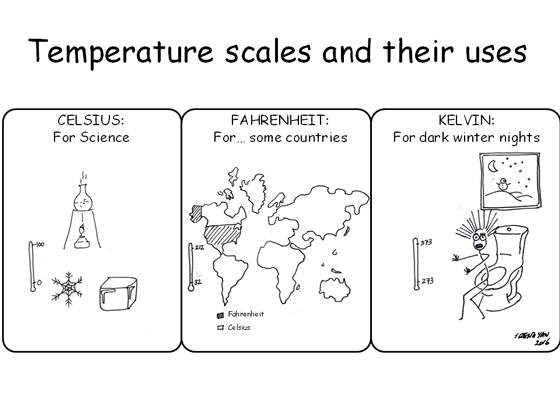 temperatures-560